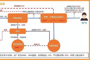 本季湖人对阵胜率50%以上球队1胜6负 对阵胜率50%以下球队5胜0负